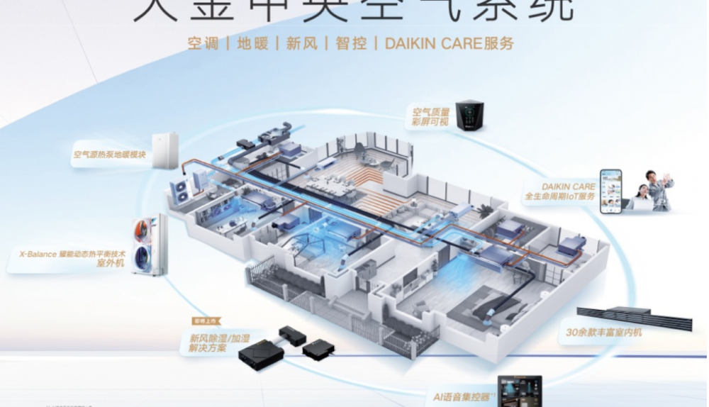 以空气价值与人文温度定义高质量：大金荣登2025胡润全球企业TOP1000