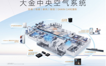 大金中央空气系统：助力健康中国行动，引领室内空气新变革