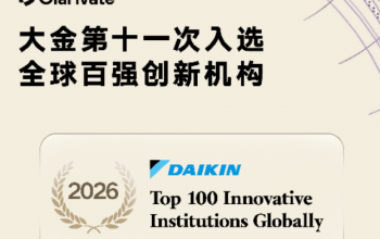 大金第十一次入选“全球百强创新机构”：以创新智绘空气新未来