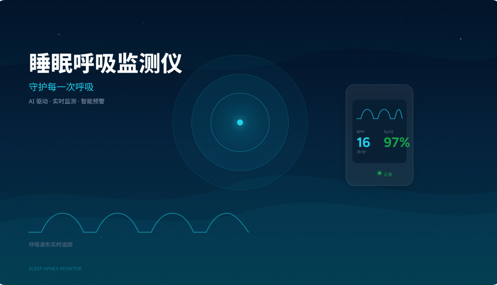 全球便携式睡眠呼吸监测仪产品市场调研报告