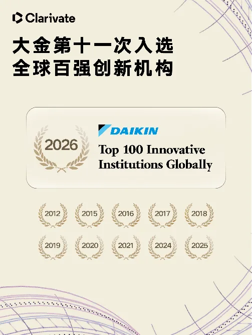 大金第十一次入选“全球百强创新机构”：以创新智绘空气新未来